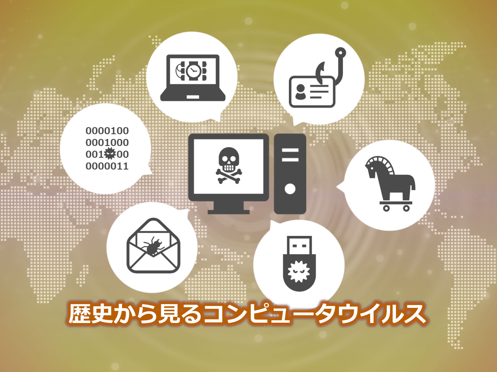 平成の終わりに”画像で振り返るサイバー攻撃とマルウェアの今昔