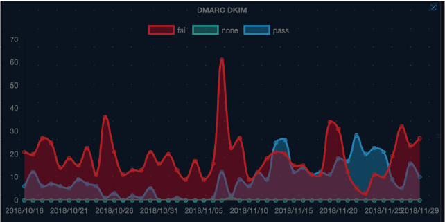 Splunk-Enterprise-Certified-Admin資格イメージ
