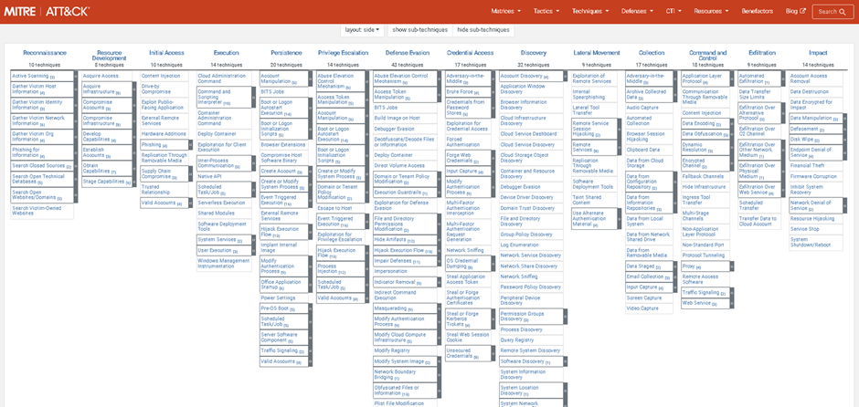 (引用: MITRE ATT&CK)