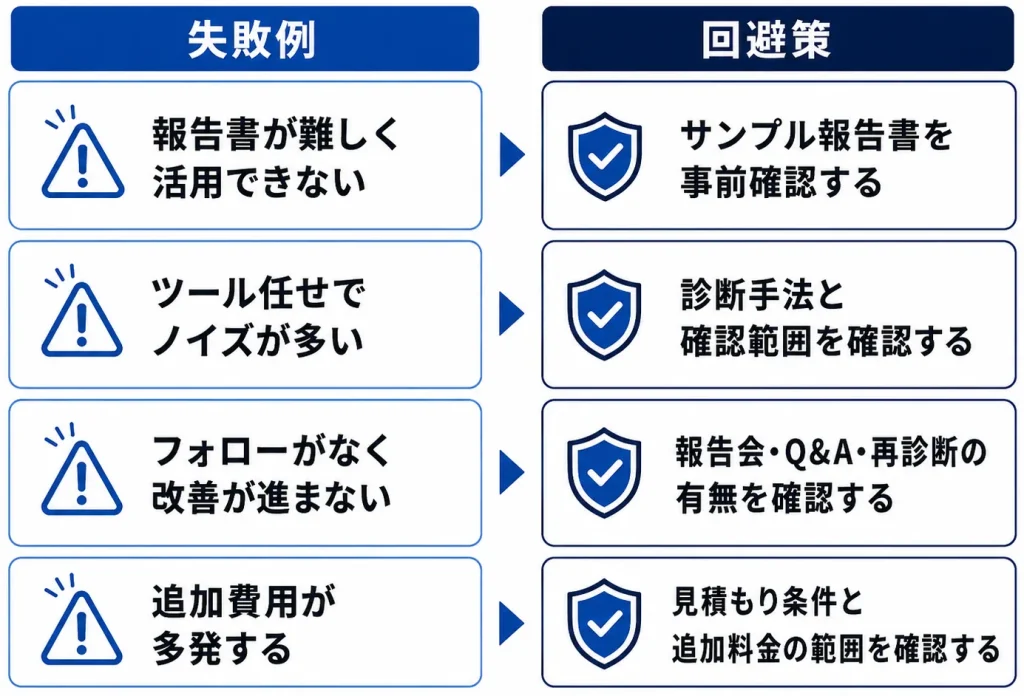 外注でよくある失敗例と回避策